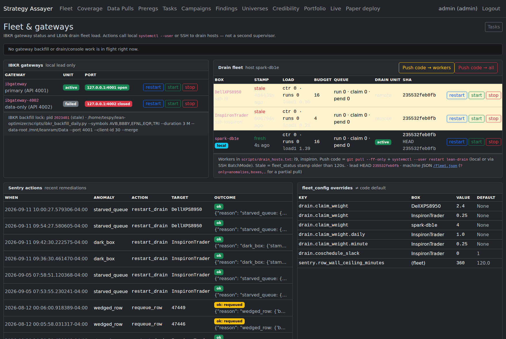 Fleet page showing gateway status, drain hosts, and recent queue remediations